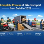 Complete process of bike transport from Delhi showing booking, packing, loading, transit, and delivery steps in 2026