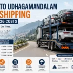 Car shipping from Delhi to Udhagamandalam